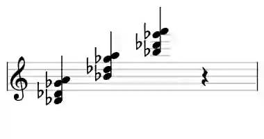Sheet music of Bb mb6M7 in three octaves